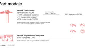 Schermata 2021 12 09 alle 11.58.01