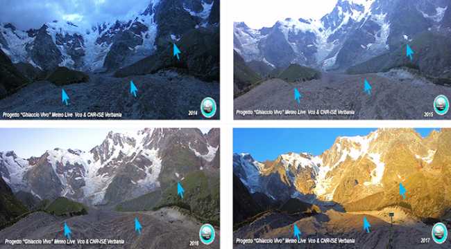 ghiacciaio belvedere confronti