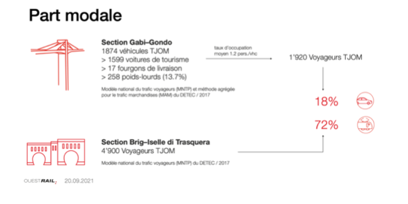 Schermata 2021 12 09 alle 11.58.01